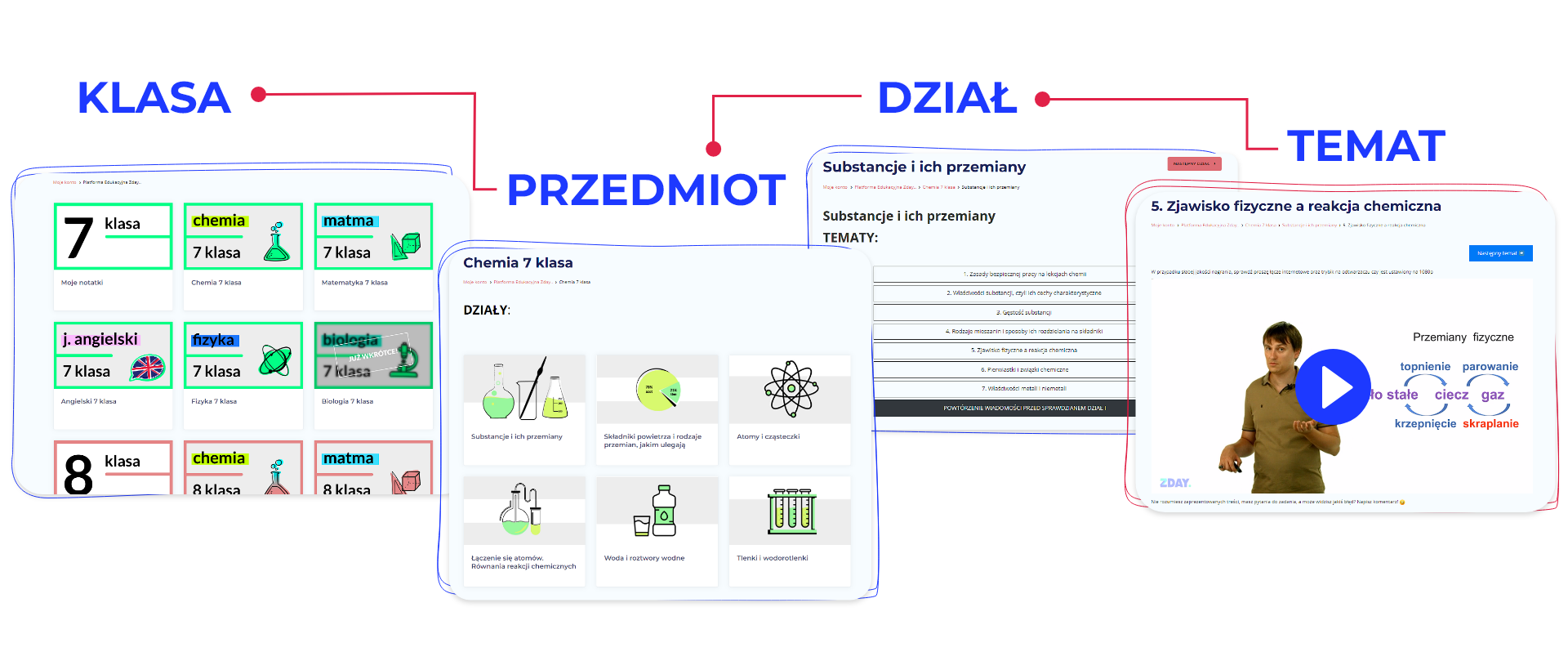 Zday Zday Platforma Edukacyjna 4502