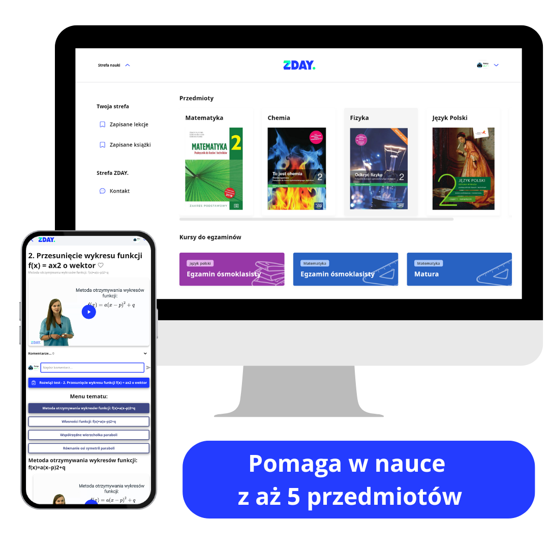 Roczny dostęp do ZDAY